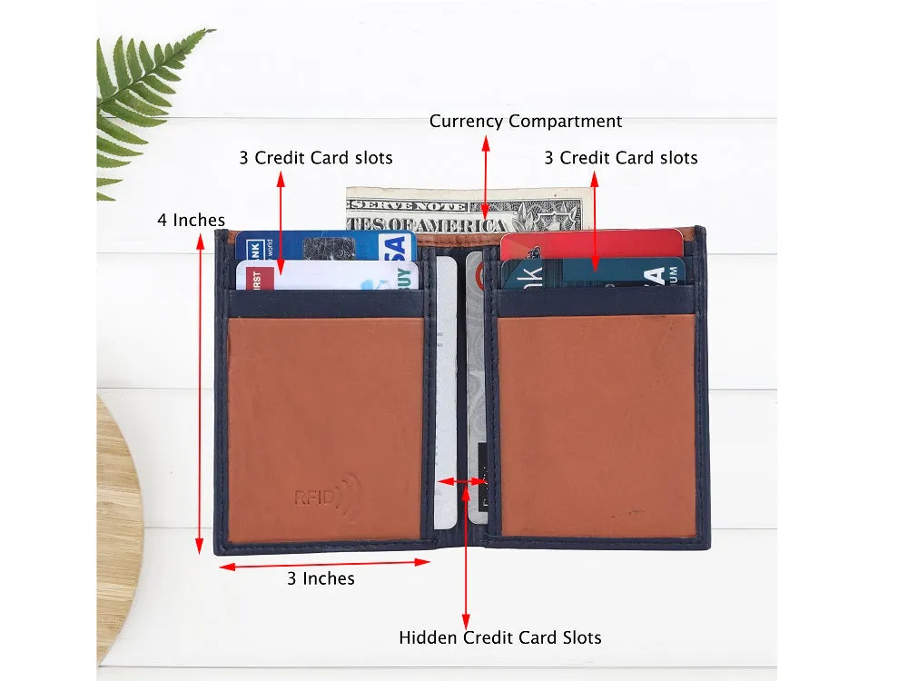 Credit Card Case & Currency Slot RFID #1977 [Elastic]