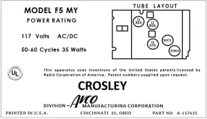 CROSLEY-F5MY