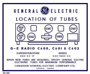 GE-C600-C601-C602-PART-B