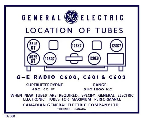 GE-C600-C601-C602-PART-B