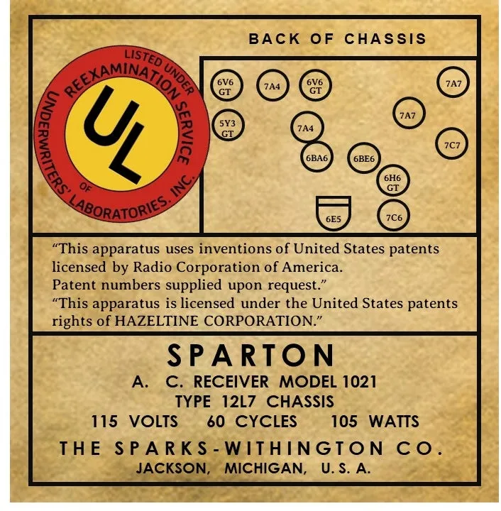 SPARTON-1021