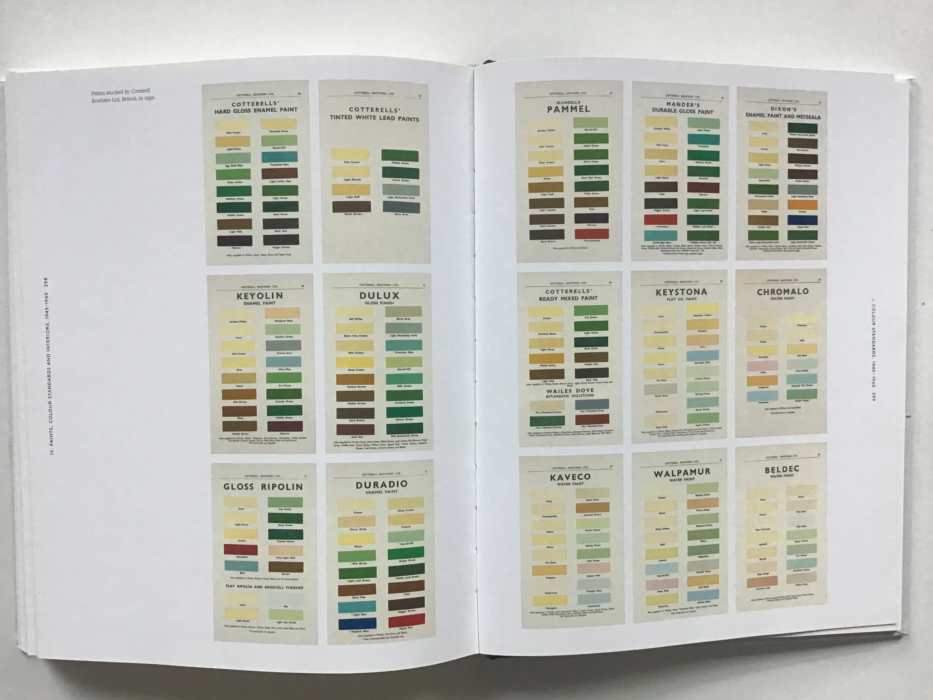 The Anatomy of Color