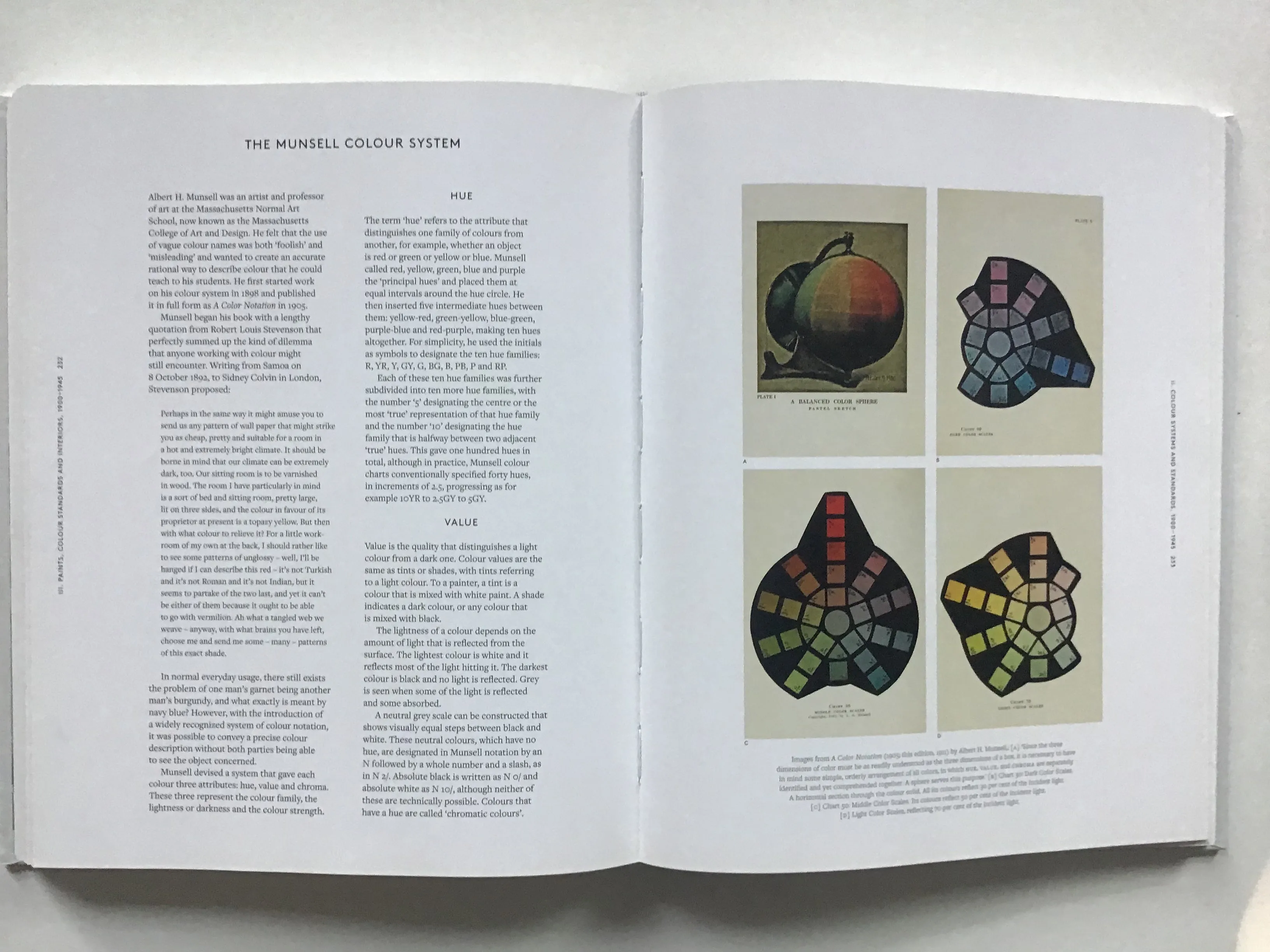 The Anatomy of Color