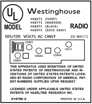 WESTINGHOUSE-H48-SERIES