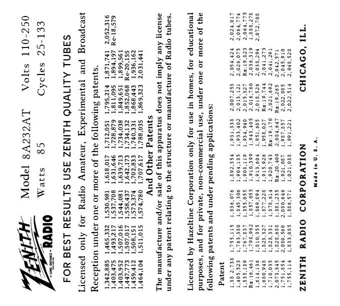 ZENITH-8A232AT